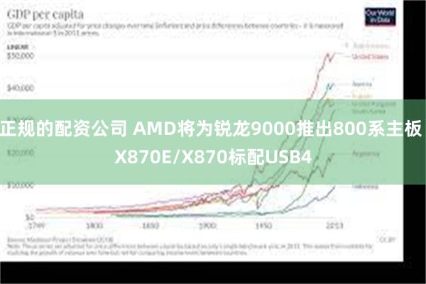 正规的配资公司 AMD将为锐龙9000推出800系主板 X870E/X870标配USB4