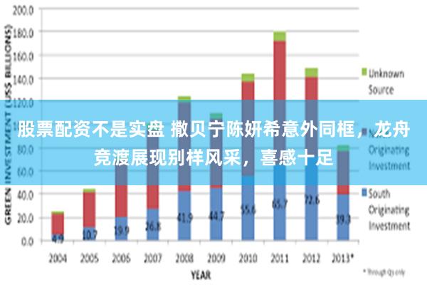 股票配资不是实盘 撒贝宁陈妍希意外同框，龙舟竞渡展现别样风采，喜感十足