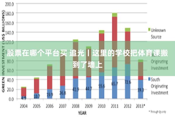 股票在哪个平台买 追光丨这里的学校把体育课搬到了墙上