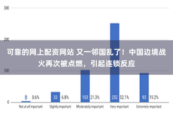 可靠的网上配资网站 又一邻国乱了！中国边境战火再次被点燃，引起连锁反应