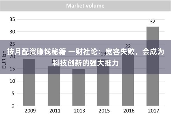 按月配资赚钱秘籍 一财社论：宽容失败，会成为科技创新的强大推力