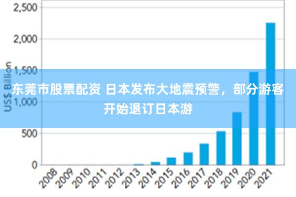 东莞市股票配资 日本发布大地震预警，部分游客开始退订日本游