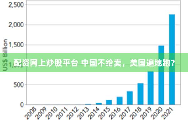 配资网上炒股平台 中国不给卖，美国遍地跑？