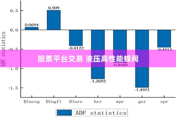 股票平台交易 液压高性能蝶阀