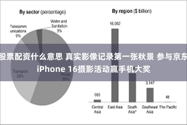 股票配资什么意思 真实影像记录第一张秋景 参与京东iPhone 16摄影活动赢手机大奖