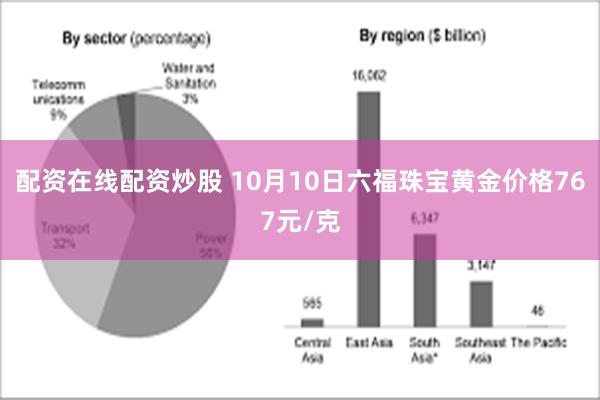 配资在线配资炒股 10月10日六福珠宝黄金价格767元/